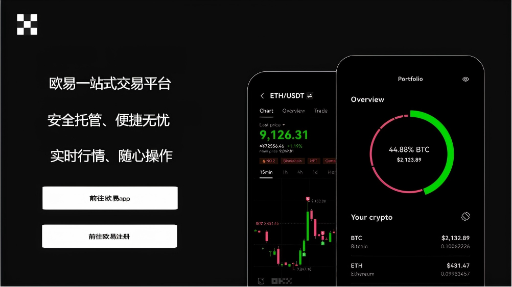 欧交易钱包苹果版